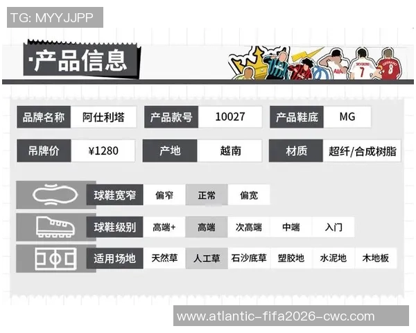 足球鞋价格解析从入门到专业不同价位的选择与推荐